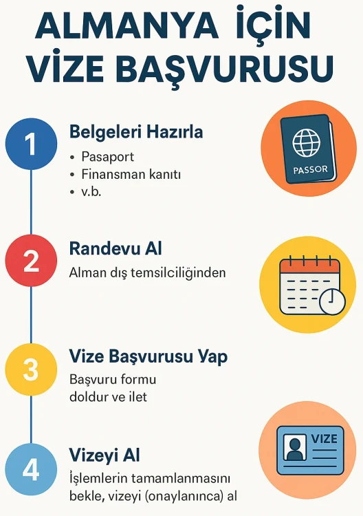 yeminli tercuman malatya