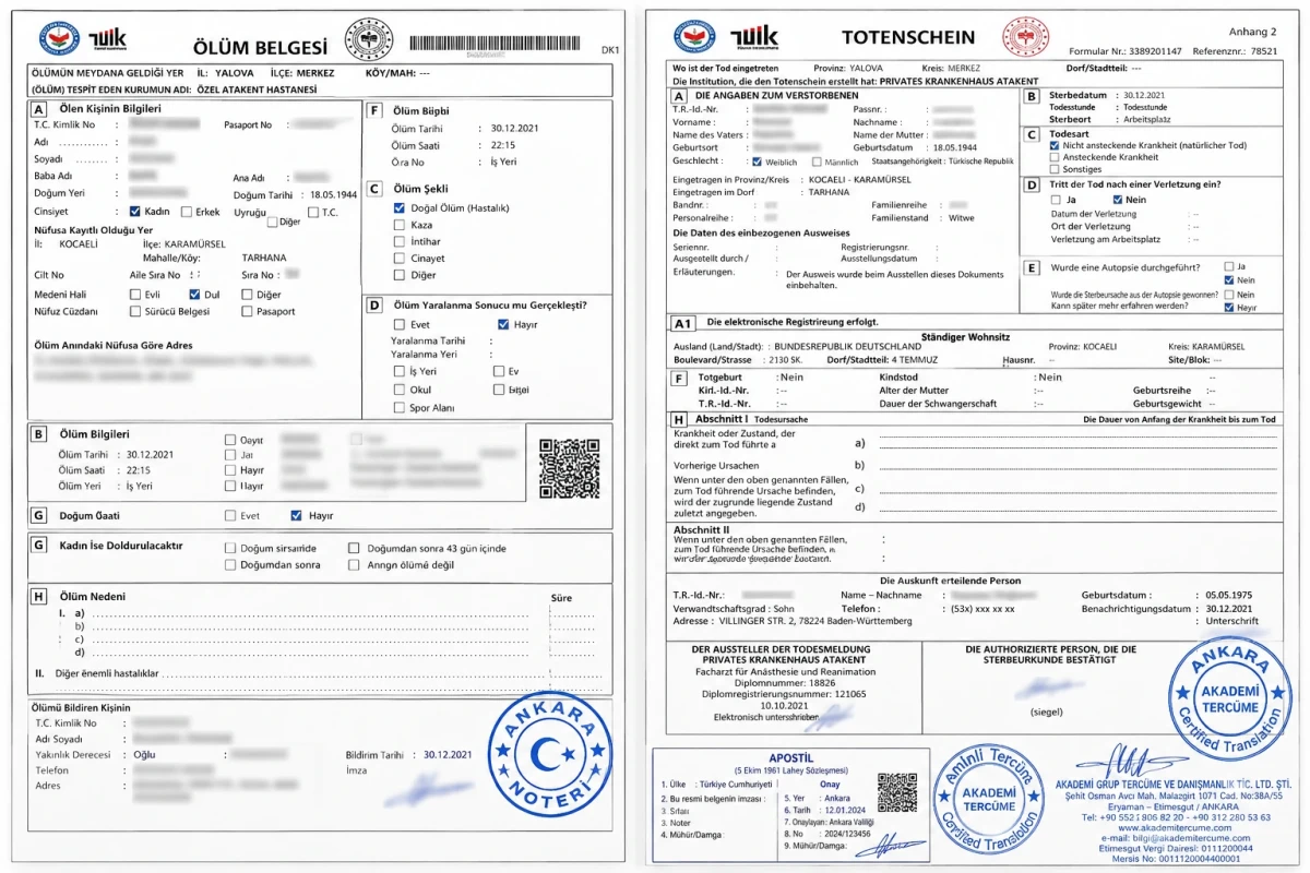 Ölüm belgesi tercümesi ve Formül C