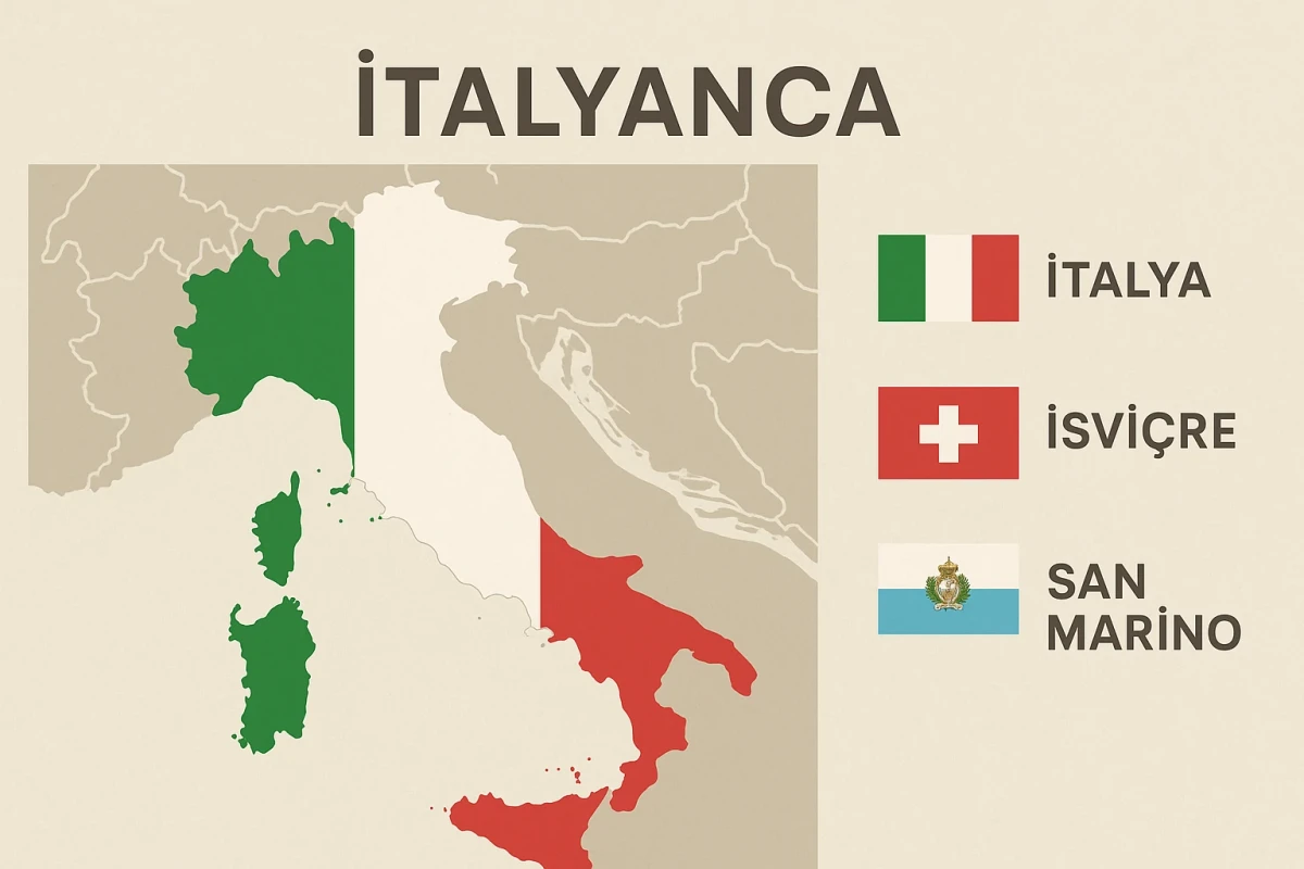 en yakin turkce italyanca ceviri