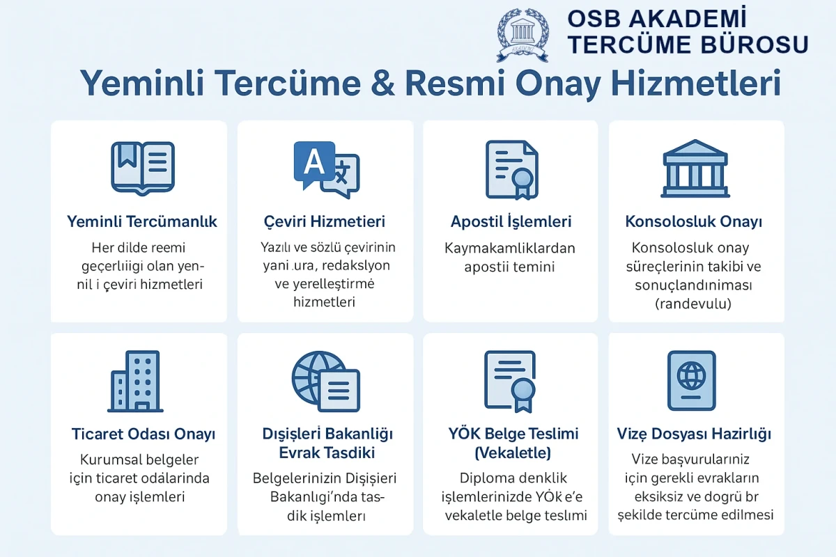 yeminli tercuman aksaray tercume burosu