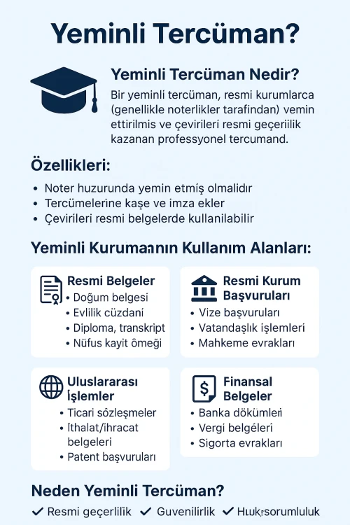 usak yeminli tercume fiyatlari